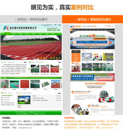 武漢易天時代 營銷型網(wǎng)站建設與產(chǎn)品中心規(guī)劃，賦能西安企業(yè)數(shù)字化轉(zhuǎn)型